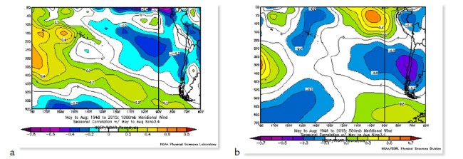 Isocorrelaciones entre el viento meridional en superficie (a) / 500 mb (b) y El Ni&ntilde;o 3+4 en el per&iacute;odo mayo&ndash;agosto