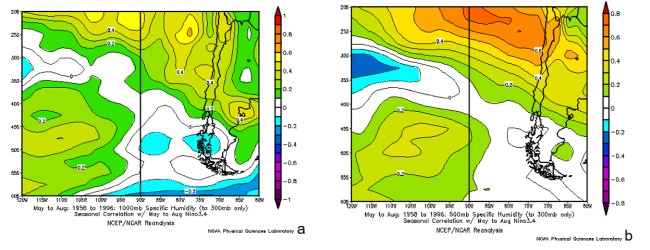 Isocorrelaciones entre la humedad espec&iacute;fica en los 1000 mb (a) / 500 mb (b) y El Ni&ntilde;o 3+4 en el periodo mayo&ndash;agosto