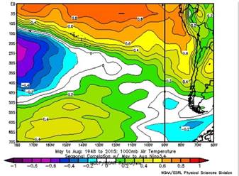 Isocorrelaciones entre la temperatura del aire en superficie y el Ni&ntilde;o 3+4 en el periodo mayo&ndash;agosto