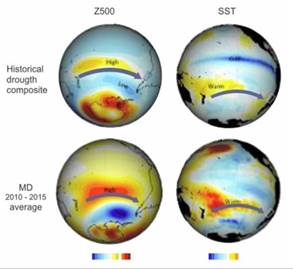 Anomal&iacute;a de la temperatura del oc&eacute;ano y presi&oacute;n atmosf&eacute;rica en los 500 mb, que explican la sequ&iacute;a hist&oacute;rica (1915&ndash;2018) y la Megasequ&iacute;a de Chile central 2010-2015