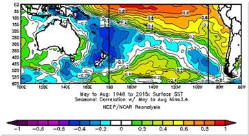 Isocorrelaciones entre la temperatura superficial del mar y El Ni&ntilde;o 3+4 en el per&iacute;odo mayo&ndash;agosto