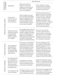 Movimientos para ausentar y presenciar