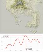 Perfil del terreno zona oeste en la costera de Acapulco, imagen raster 3D (línea amarilla de este a oeste) y perfil del terreno representado en metros (gráfica línea roja de izquierda a derecha)