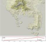Perfil del terreno zona costera de Acapulco, imagen raster 3D (línea amarilla) y perfil del terreno representado en metros (gráfica línea roja)