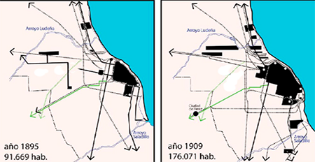 Expansión de la mancha urbana de la ciudad de Rosario 1895-1909