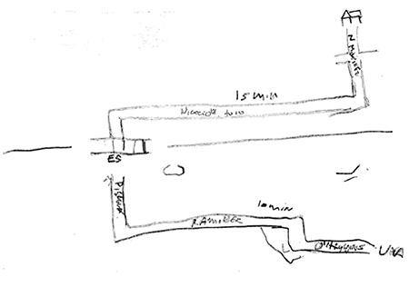 Figura 5. Mapa de Cristóbal