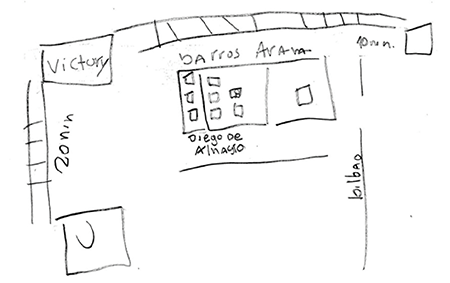 Figura 3. Mapa de Allison