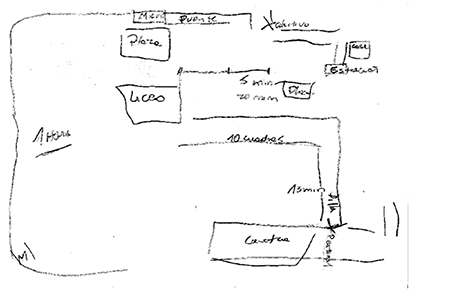 Figura 4. Mapa de María Eugenia