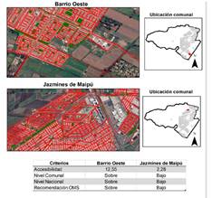 Barrio Oeste y Jazmines de Maip&uacute;