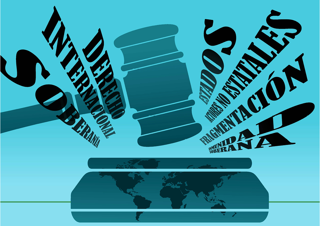 Derecho Internacional