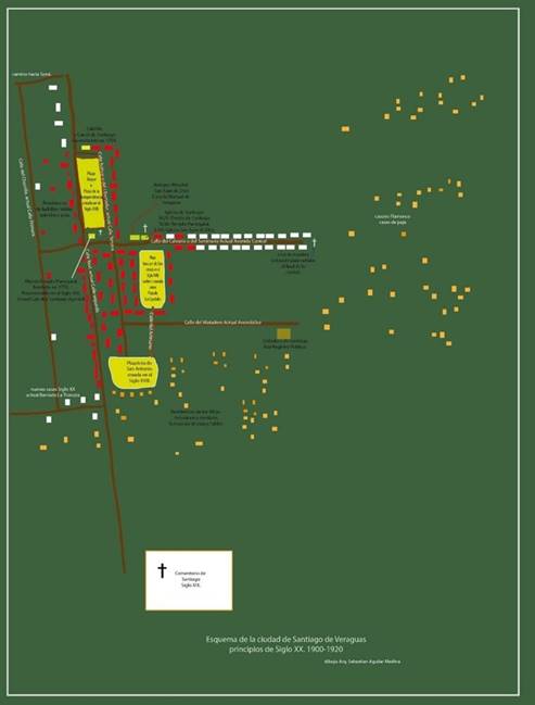 Esquema de la Ciudad de Santiago a principios de Siglo XX. 