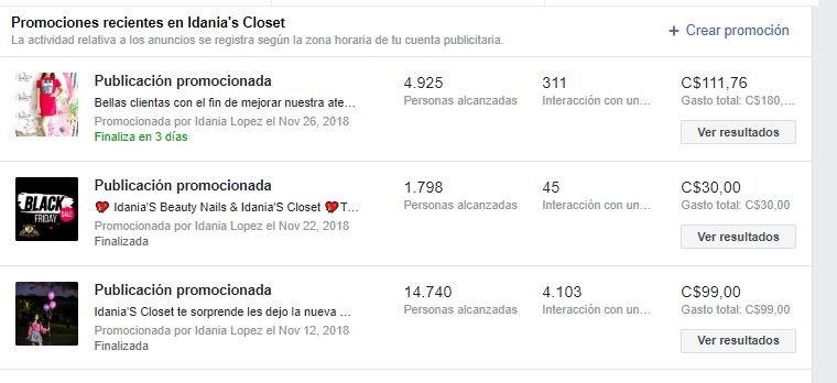 Presupuesto publicaciones, tomado de estadísticas de  Facebook 2018