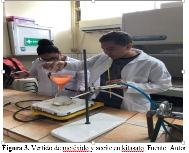 Vertido
de metóxido y aceite en kitasato.
Fuente: Autor