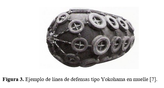 Ejemplo de línea
de defensas tipo Yokohama en muelle [7]. 

 