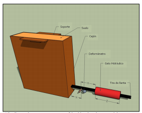 Prototipo para ensayar a fricción tira de neumático.