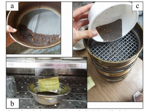a) Lavado de muestra de suelo. b) Colocación de la muestra en el horno por 24 horas. c) Tamizaje manual con muestra de suelo seca.