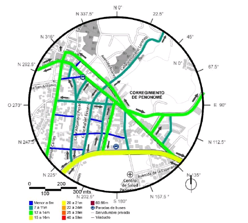 Mapa de servidumbre.