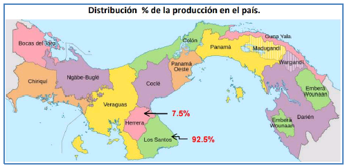  Distribución de producción de tomate industrial a nivel nacional.