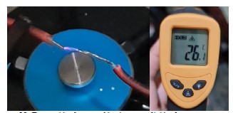 Formación de arco eléctrico y medición de temperatura en el disipador del MOSFET después de 10
minutos, circuito 2.