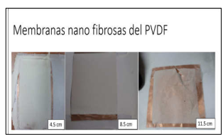 Resultados de la membrana nano fibrosas del PVDF con respecto a su distancia de separación.