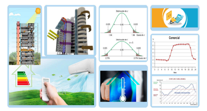Sistema óptimo de confort bajo arquitectura bioclimática y aire acondicionado.