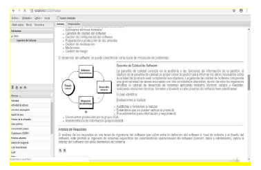 Interfaz de Canvas.