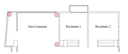 Vista de planta con las posiciones de los sensores en cada nivel.