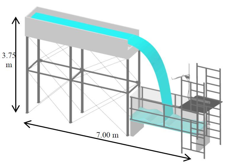 Instalaci&oacute;n experimental para el estudio de
chorros rectangulares turbulentos, Laboratorio de Hidr&aacute;ulica UPCT.