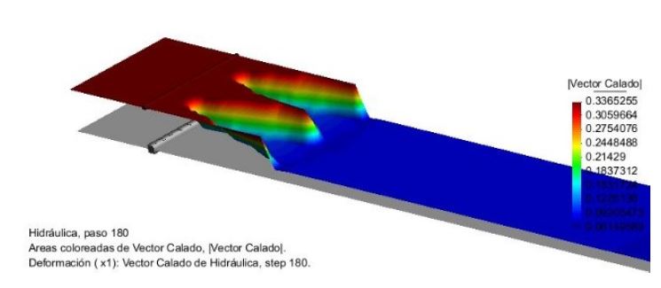 Calados obtenidos en Iber tras la simulación
para un aliviadero de 10º y perfil “half-round” para Ht/P=0.01.