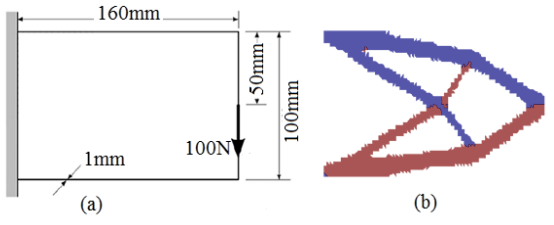 Topologia Ótima de Viga em
Balanço.