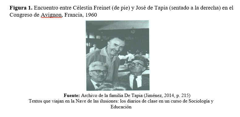 Encuentro entre Célestin Freinet (de pie) y José de Tapia (sentado a la derecha) en el Congreso de Avignon, Francia, 1960