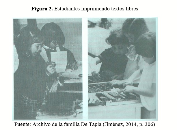 Estudiantes imprimiendo textos libres