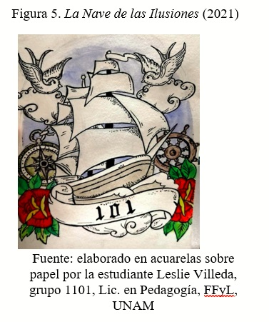 La nave de las ilusiones (2021)