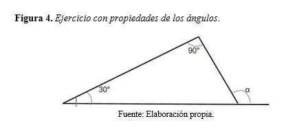 Ejercicio con propiedades de los ángulos.