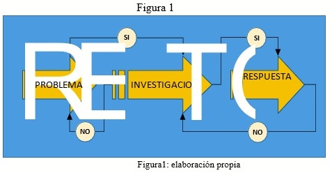 Figura 01