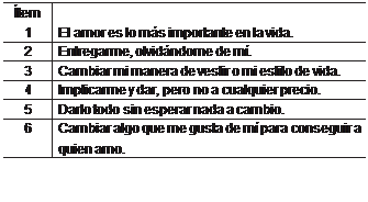 Por amor sería capaz de...