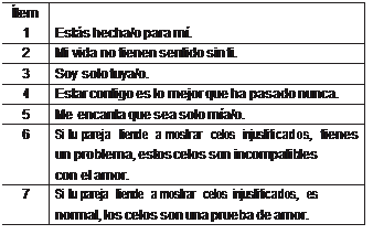 La frase que más te gustaría escuchar de tu pareja es