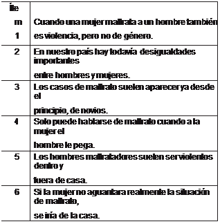 Información y conocimiento