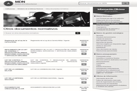 Sitio web del Ministerio de Defensa Nacional