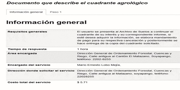 Sitio web del Ministerio de Agricultura y Ganadería, Descripción del cuadrante Agrológico