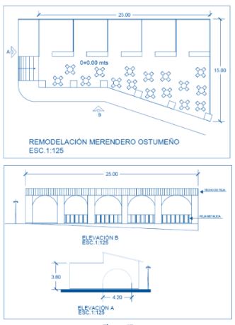 Remodelación de Merendero Ostumeño