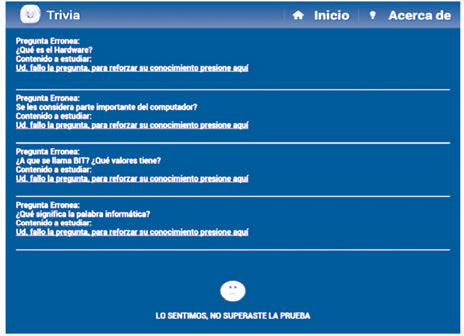 Pantalla que muestra el resultado obtenido al realizar cada nivel