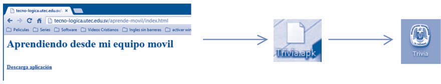 Pasos para descargar trivia