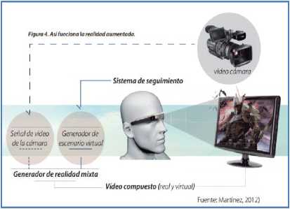 Realidad Aumentada Herramienta