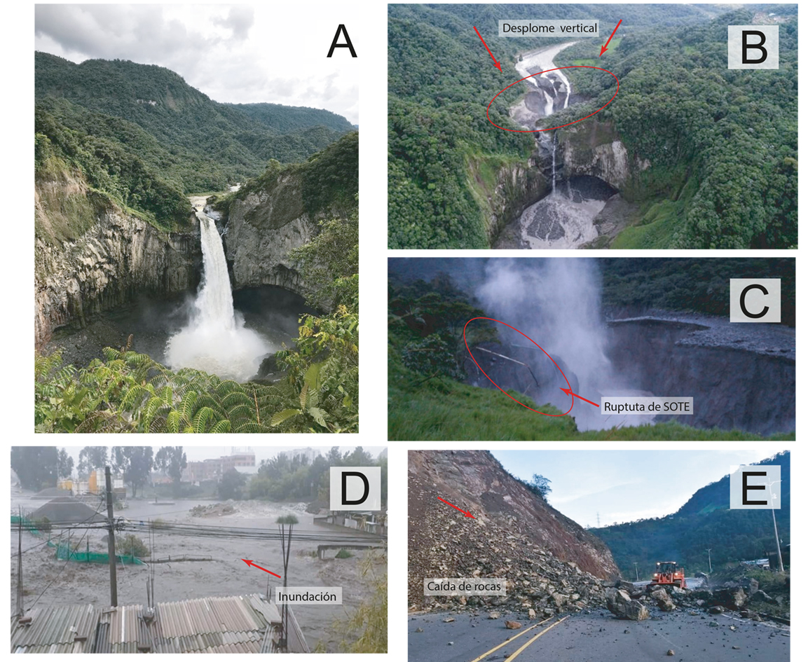 Amenazas geológicas identificadas en el
transcurso de la pandemia COVID-19. A. Cascada de San Rafael antes del
Desplome. B. Cascada San Rafael después del desplome. C. Ruptura del OCP.
Fuente portal web diario El Telégrafo. D. Desborde del rio Caupicho.
Fuente: portal web diario El comercio. E. Caída de rocas en la vía Aloag-Santo Domingo. Fuente portal web GADC-Santo Domingo.