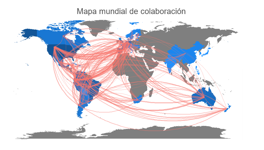 Representaci&oacute;n del origen de las
instituciones colaboradoras en los art&iacute;culos cient&iacute;ficos del BioCamb entre
2011-2021. La escala de azules muestra el gradiente de frecuencia de colaboraci&oacute;n
de cada pa&iacute;s (pa&iacute;ses con m&aacute;s colaboraciones en tonos m&aacute;s oscuros). La red de
l&iacute;neas rojas conecta los pa&iacute;ses de origen de las instituciones colaboradoras de
cada art&iacute;culo cient&iacute;fico.