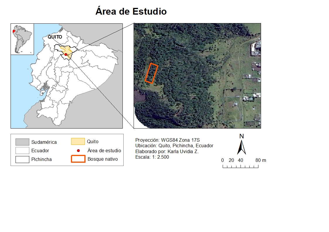 Área de estudio. Fuente:
Bonilla-Bedoya (2022)