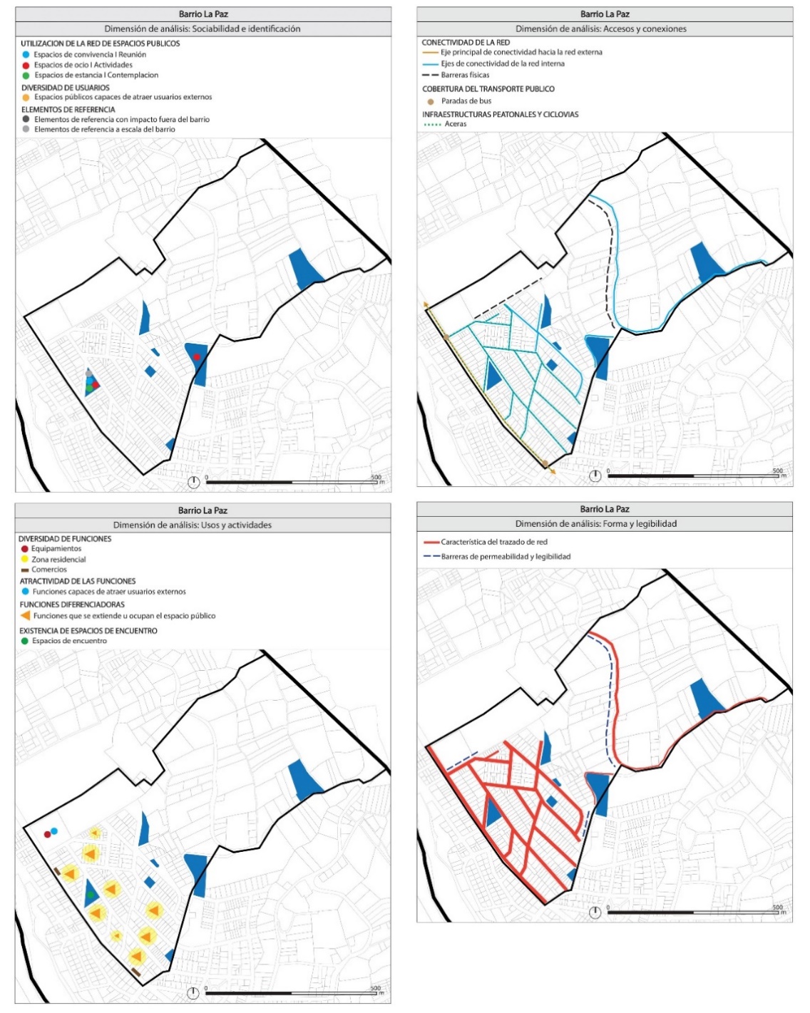 Mapas de análisis de
Forma y legibilidad, Accesos y conexiones, Usos y actividades y Sociabilidad e
identificación del barrio La Paz.