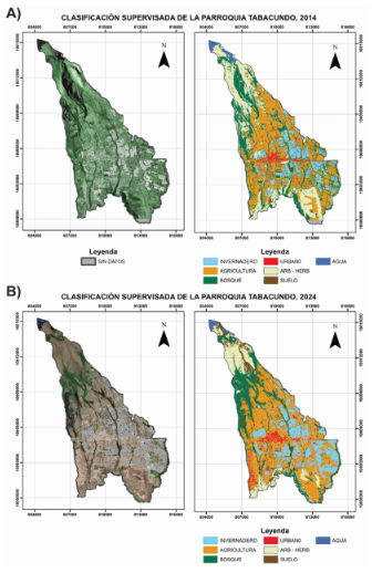 Mapas de Cobertura del Suelo de la Parroquia de Tabacundo para 2014 y 2024.