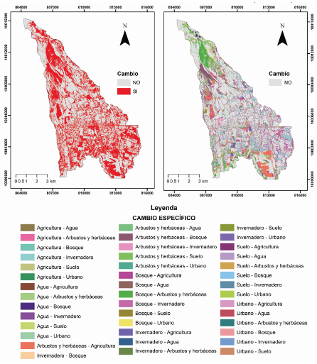 Din&aacute;mica del Cambio de Cobertura del Suelo en Tabacundo (2014-2024)